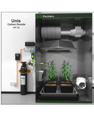 Unis Co2 Kontrolör